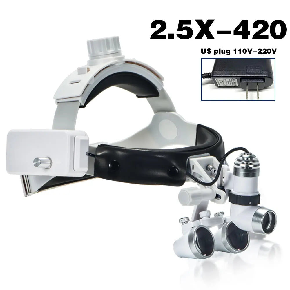 XND Dental Magnifier Binocular Magnifier Focusing Headlight 2.5X 3.5X Adjustable Interpupillary Distance Optical Surgical Type