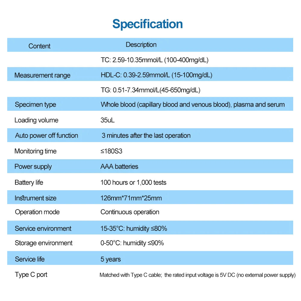5 in 1 Lipid Meter,TC TG HDL LDL Triglyceride Cholesterol Test Kit Blood Lipid Profile Analyzer