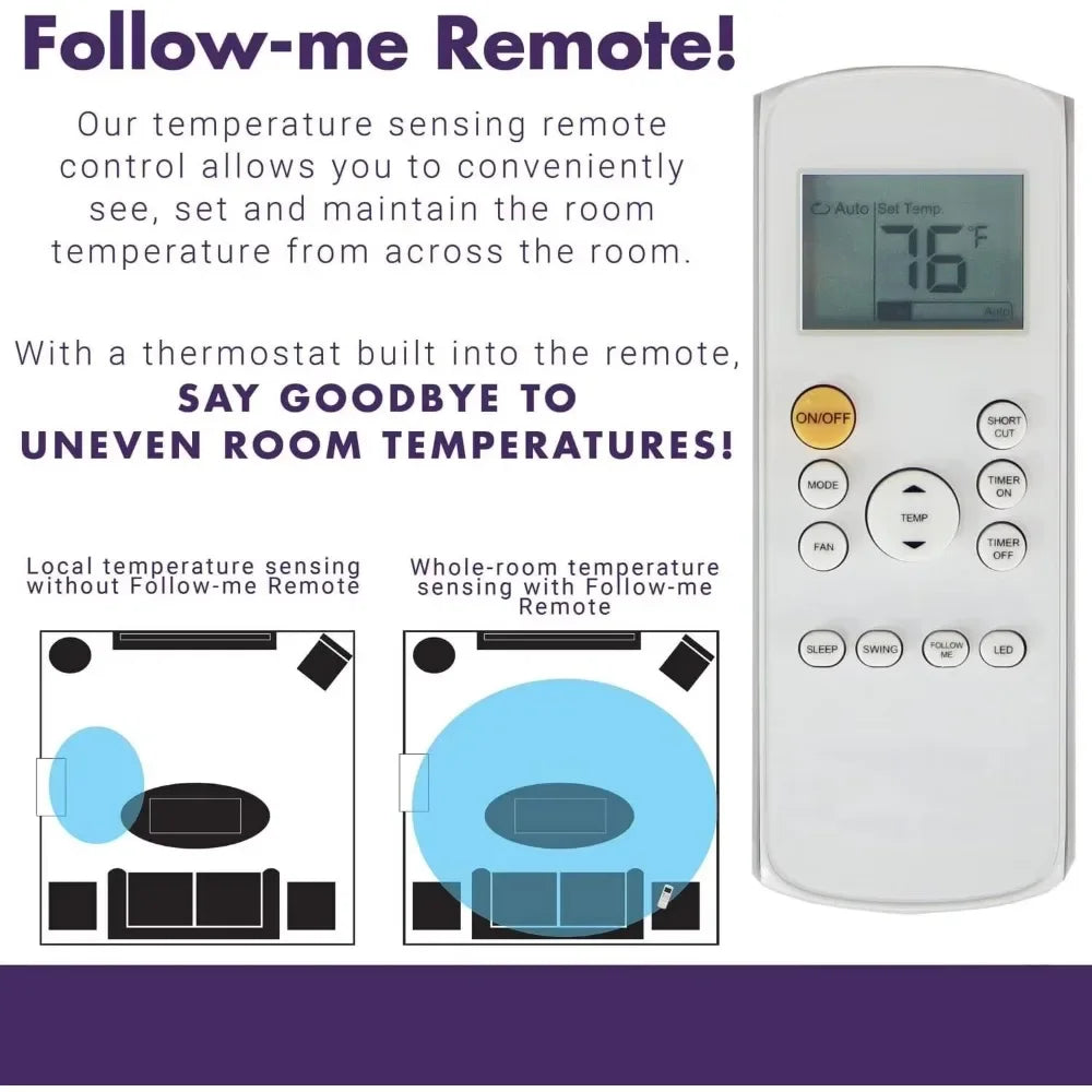 TU Window Air Conditioner and Dehumidifier, 115V, Window AC Unit for Apartment, Dorm Room, and Small to Medium Ro