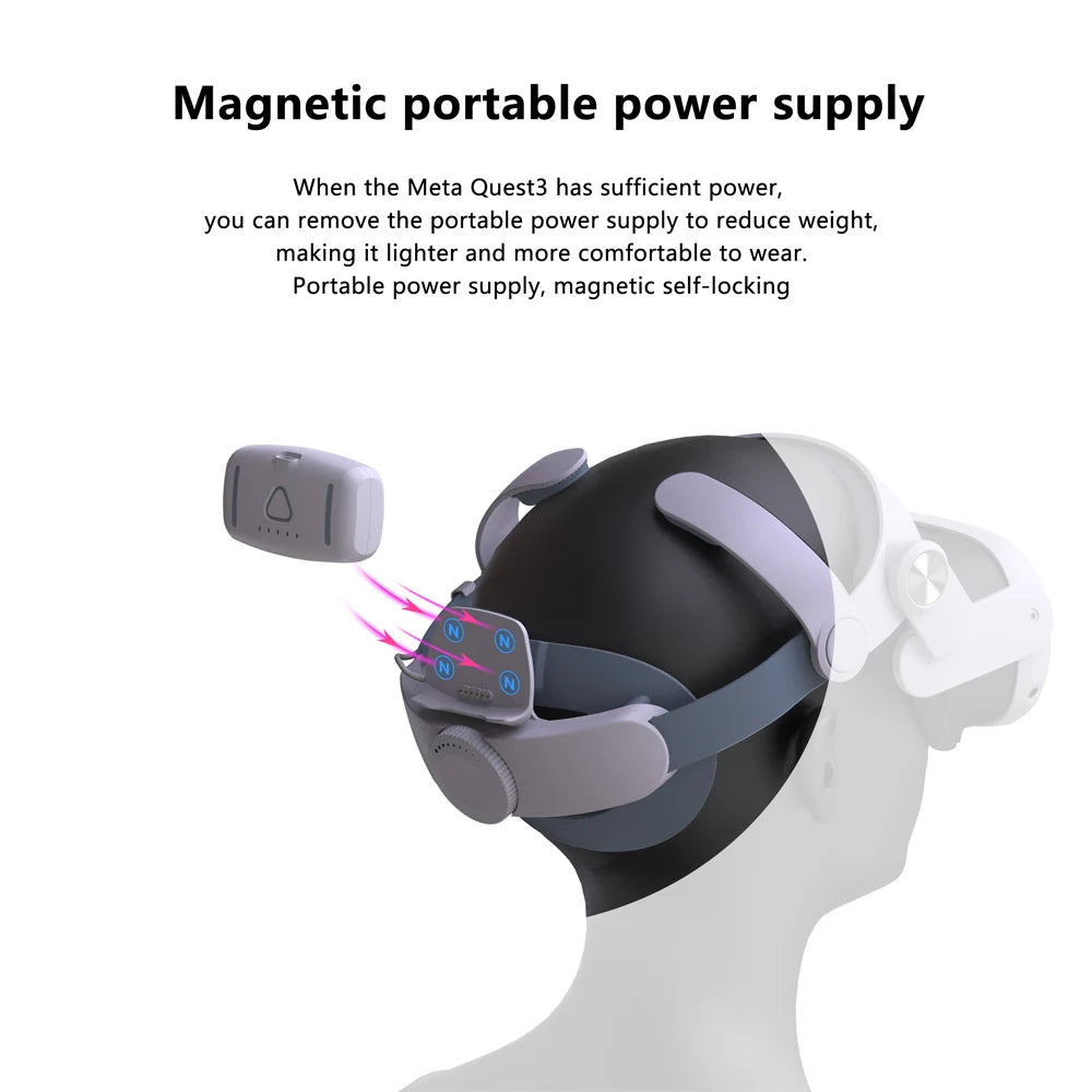 For Meta Quest 3 Elite Strap with 5000mAh/10000mAh Battery VR Headset Fast Charging Head Strap Extend VR Playtime Accessories