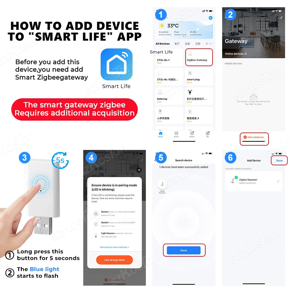 Tuya ZigBee Signal Repeater USB Signal Amplifier Extender Smart Home Automation Devices Works with Zigbee Gateway Hub