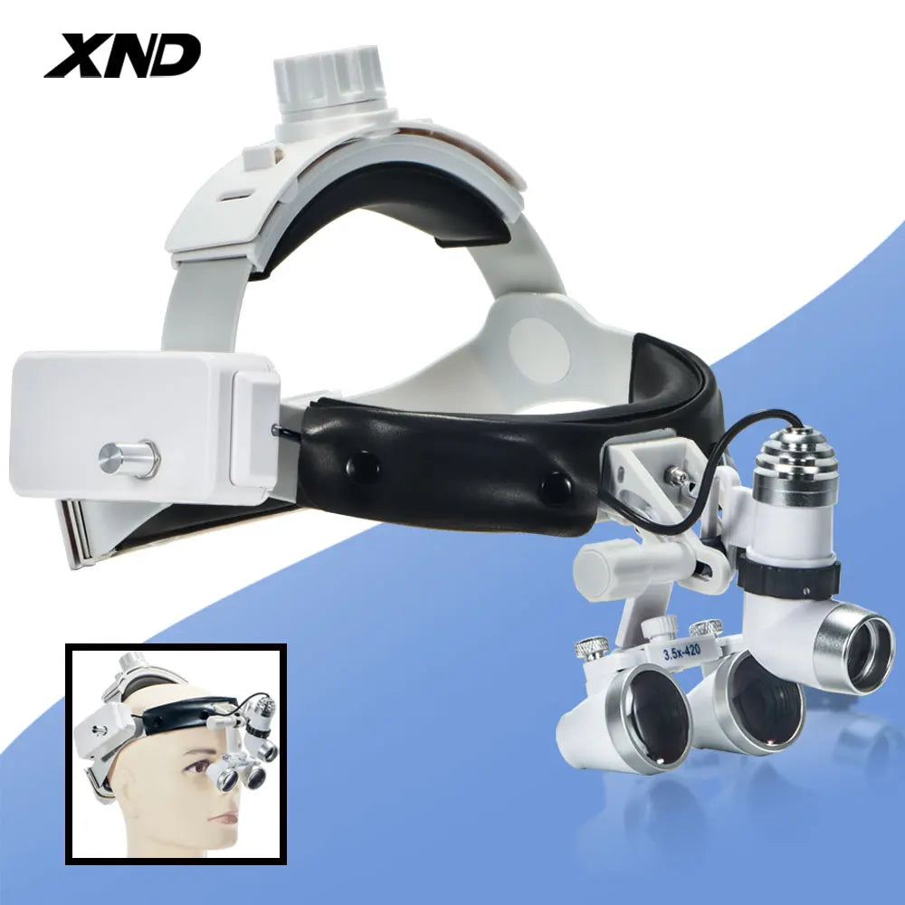 XND Dental Magnifier Binocular Magnifier Focusing Headlight 2.5X 3.5X Adjustable Interpupillary Distance Optical Surgical Type