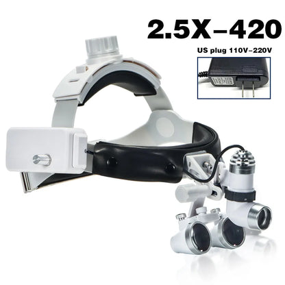 XND Dental Magnifier Binocular Magnifier Focusing Headlight 2.5X 3.5X Adjustable Interpupillary Distance Optical Surgical Type