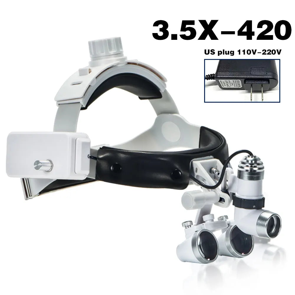 XND Dental Magnifier Binocular Magnifier Focusing Headlight 2.5X 3.5X Adjustable Interpupillary Distance Optical Surgical Type