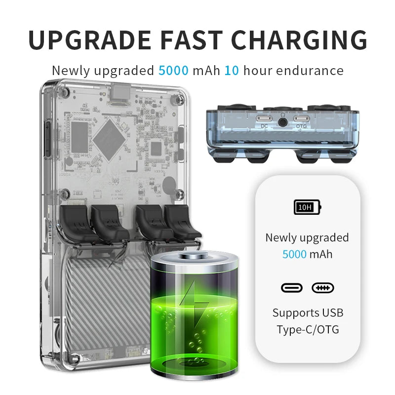 NEW POWKIDDY RGB20SX Handheld Game Console 720*720 4 Inch IPS Screen Built-in WIFI Retro Gaming Opending Linux Children's Gifts