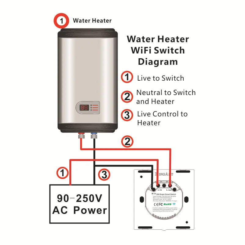 eWeLink Wifi Smart Switch Water Heater Switch,Indoor Wifi Boiler,Glass Panel,Timer,Alexa Google Assistant Voice Remote Control