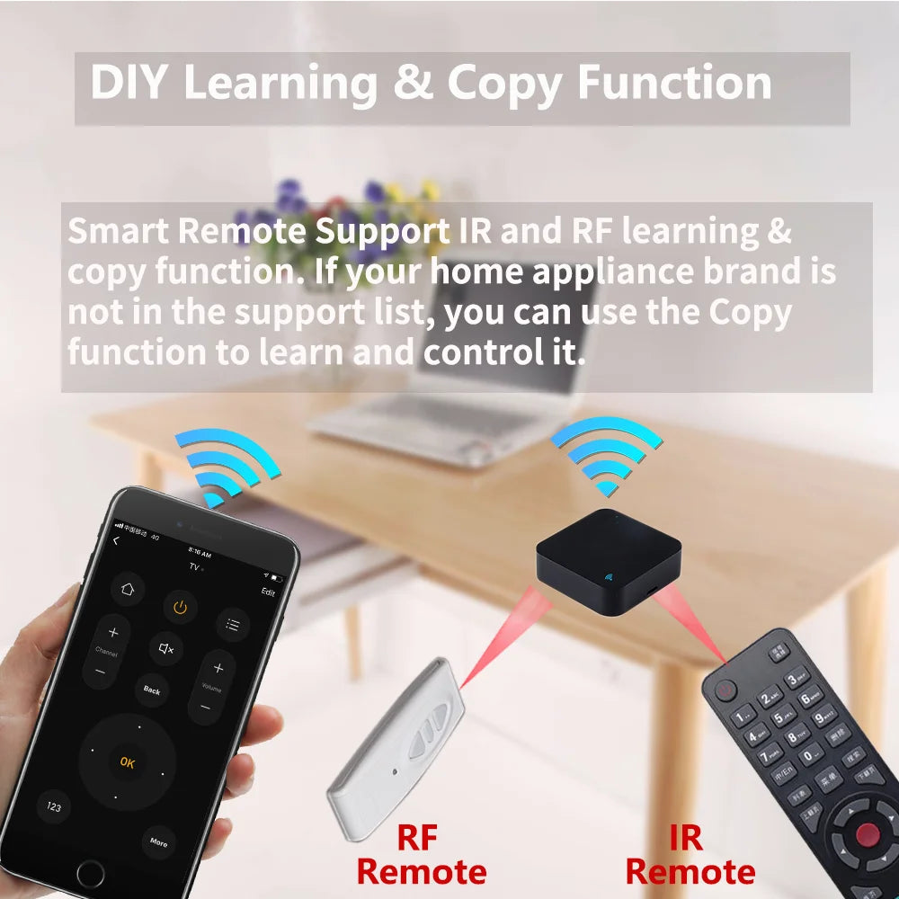 Tuya Smart RF IR Remote Control WiFi Smart Home for Air Conditioner ALL TV LG TV Support Alexa,Google Home