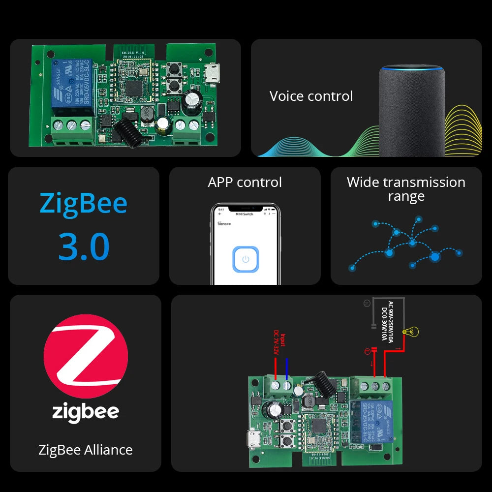 Zigbee Smart Relay Module Switch 1CH 12V 24V 220V 110V RF433 Wireless APP Remote Controller Work With Tuya/Smart-Life APP Alexa
