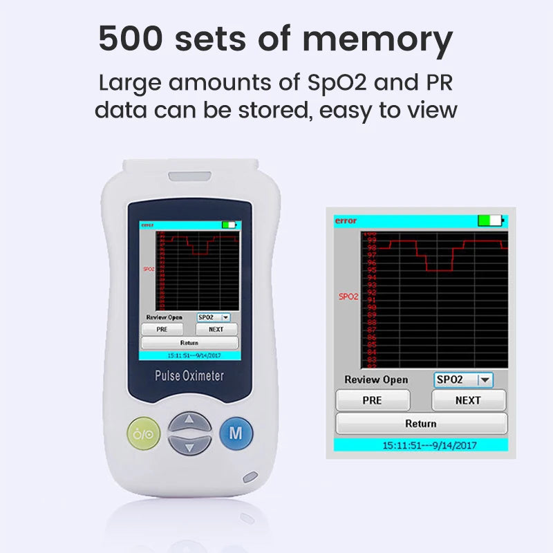 Handheld Finger Pulse Oximeter Portable Fingertip Blood Oxygen Saturation Meter SPO2 PR Heart Rate Monitor Oxymetre Oximetro