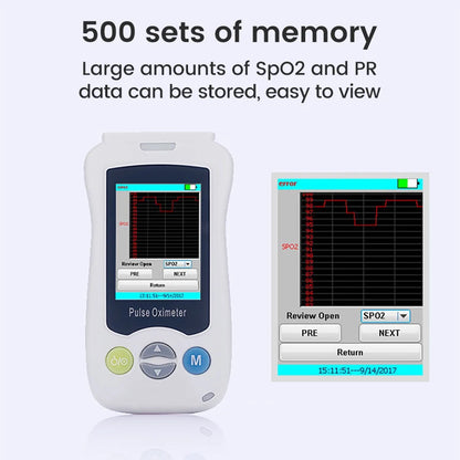 Handheld Finger Pulse Oximeter Portable Fingertip Blood Oxygen Saturation Meter SPO2 PR Heart Rate Monitor Oxymetre Oximetro