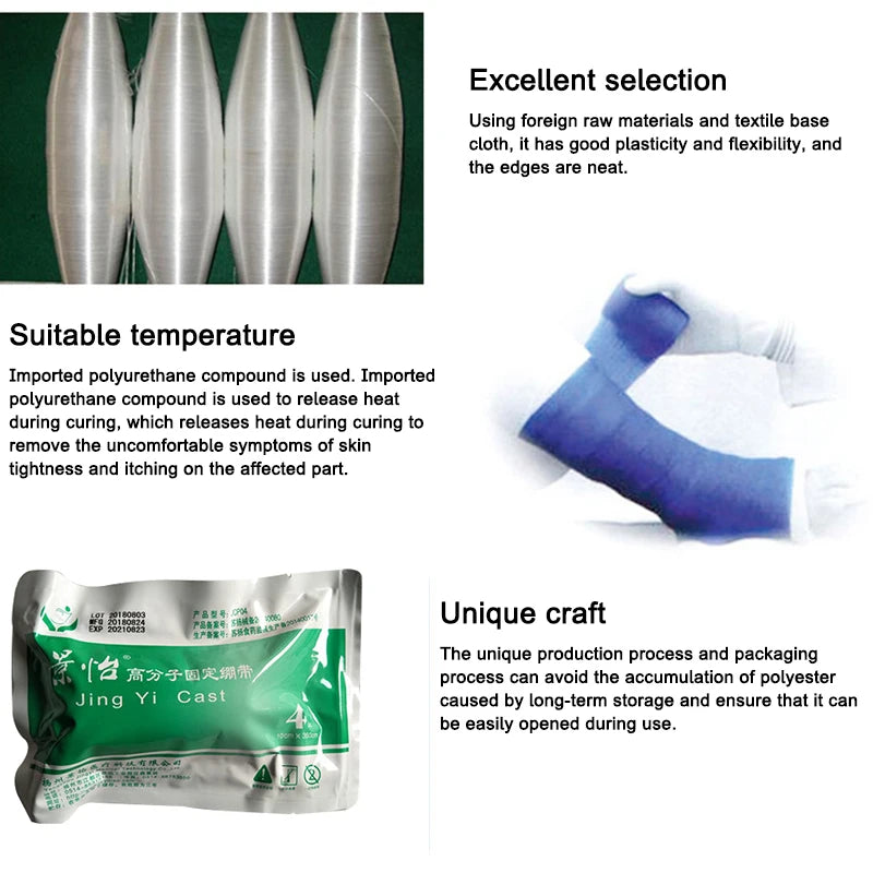 Polymer Splint Fracture Fixation Plaster Bandage First Aid Kit Orthopedic Shaping Protector Wrist Ankle Joint Medical Rescue