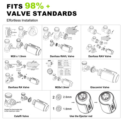 GIRIER TRV Tuya ZigBee Thermostatic Radiator Valve Smart Temperature Controller Programmable Thermostat Radiator Supports Alexa