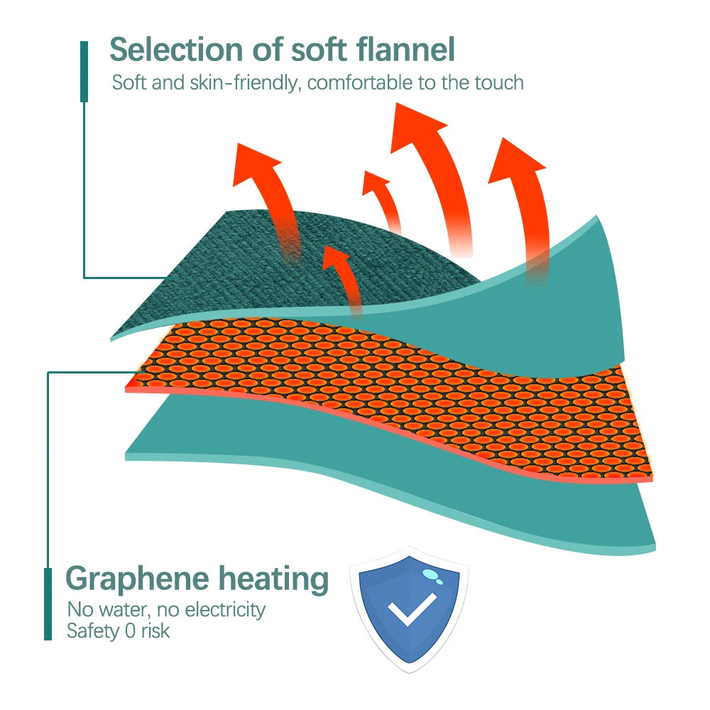 USB Electric Hand Warmer Graphene Heat Thermal Pillow Gloves Pad Winter Warm Bag for Hot Hands And Feet