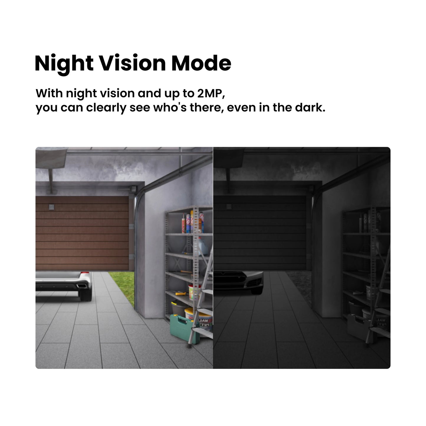 GIRIER WiFi Garage Door Opener with Security Camera 1080P Smart Garage Camera Supports 2-way Talk Night Vision Motion Detection