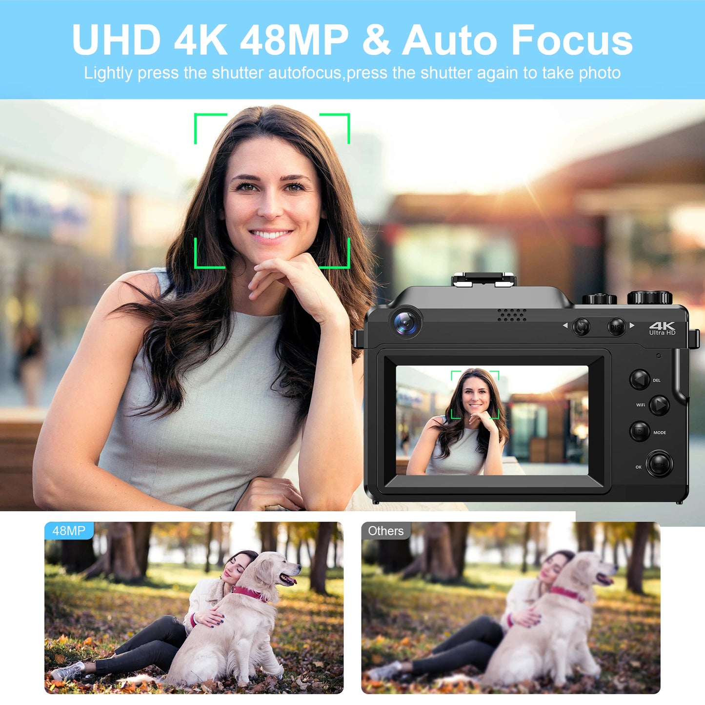 Digital Camera Vintage Style 48MP 4K Point and Shoot Camera with 18X Zoom Includes 32GB Card Perfect for Vlogging