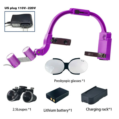 Dental 2.5X 3.5X 5X 6X Optional Loupe Magnification Binocular Surgical Magnifier with Headlight LED Light Dentist Medical Loupes