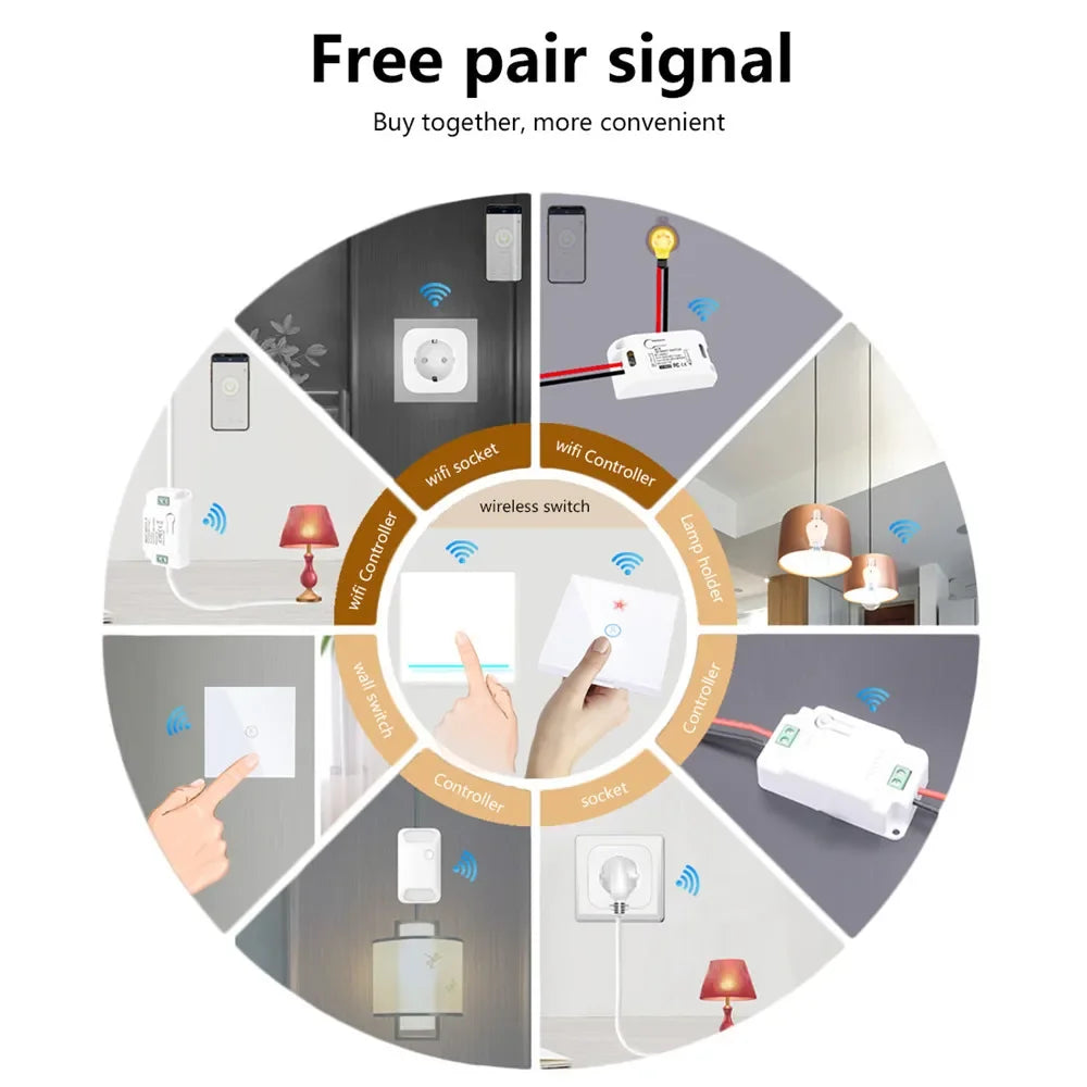 GERMA 1/2/3 gang 433Mhz smart push Wireless Switch Light RF Remote Control 110V 220V Receiver home Wall button Ceiling Lamp