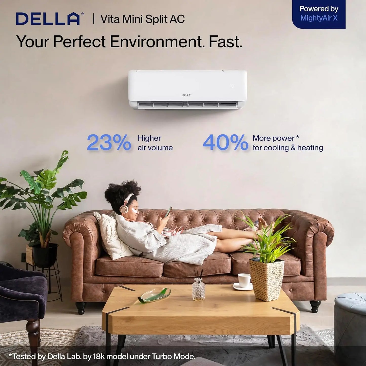 12000 BTU Mini Split AC 21 SEER2 Cools Up to 550 Sq.Ft Wifi Enabled Air Conditioner & Heater with 1 Ton Pre-Charged Heat Pump