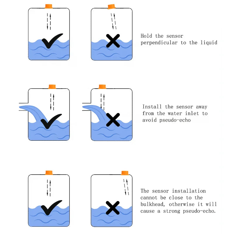Remote Smart Home WiFi Tuya Smartlife APP Water Usage Meter Villa Apartments Remote Tank Monitor Ultrasonic Water Level Sensor
