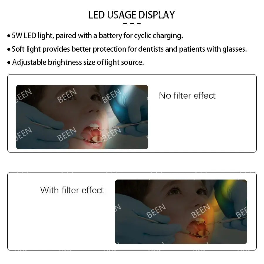 BEEN Halo Surgical Headlights  5W Dental Head Mounted Eyewear Spotlight Goggles Filter Lenses Zipper Cloth Packaging Box
