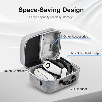 Large Carrying Case for Meta Quest 3S, Upgraded Hard Travel Case Compatible with BOBOVR S3 Pro/Kiwi Design Battery Head Strap