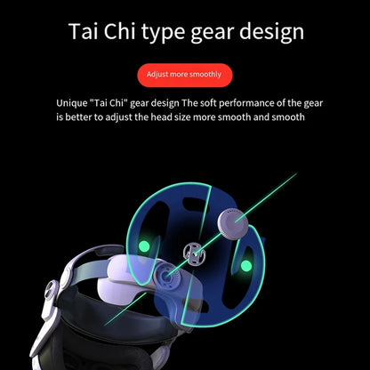 Head Strap For Meta Quest 3/Oculus Quest 3 VR Accessories Kit Mini Built-In 5000 Mah Battery Design Comfort Adjustable