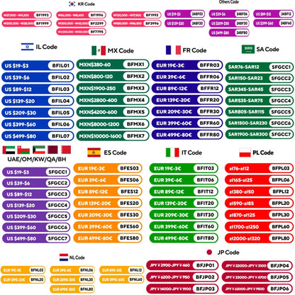 Komery 12X Optical Zoom SLR DSLR Camera 4K 64MP HD Digital Cameras For Photography Auto Focus WiFi Video Vlog Webcam Camcorder