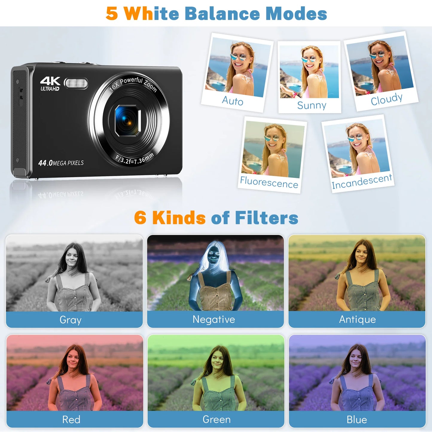 4K Digital Camera for Photography, Autofocus 4k Vlogging Camera, Compact Camera with 16X Digital Zoom, 2.4" Screen, 32GB Card