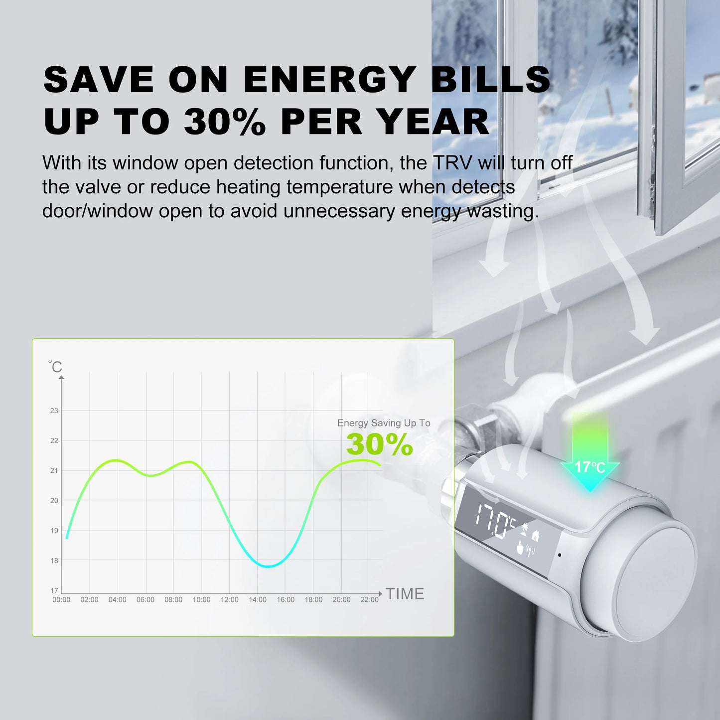 GIRIER TRV Tuya ZigBee Thermostatic Radiator Valve Smart Temperature Controller Programmable Thermostat Radiator Supports Alexa