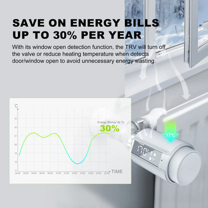 GIRIER TRV Tuya ZigBee Thermostatic Radiator Valve Smart Temperature Controller Programmable Thermostat Radiator Supports Alexa