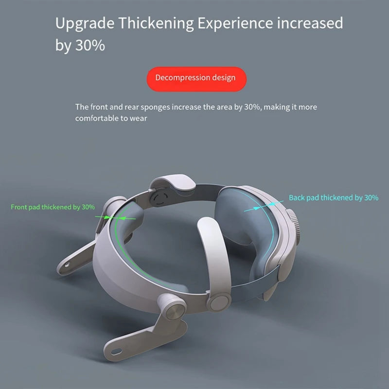 Head Strap For Meta Quest 3/Oculus Quest 3 VR Accessories Kit Mini Built-In 5000 Mah Battery Design Comfort Adjustable