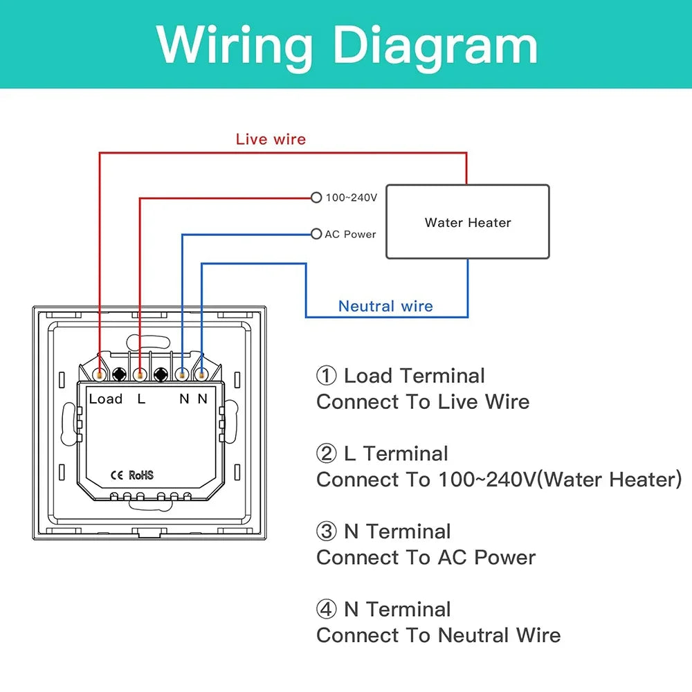 Smart Water Heater Switch 20A/40A WiFi Boiler Touch Screen Switch,Neutral Wire Require APP Remote Control with Alexa Google Home
