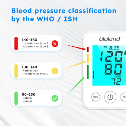 bioland 2008 Blood Pressure Monitor Tensiometer Upper Arm Automatic Digital BP Machine Heart Rate Monitor Backlight Blood Press