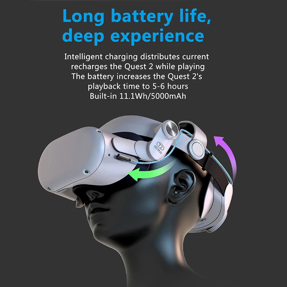 For Oculus Quest 2 Elite Adjustable Head Strap Battery Replacement Halo Strap Power Battery Pack For Quest2 VR Accessories