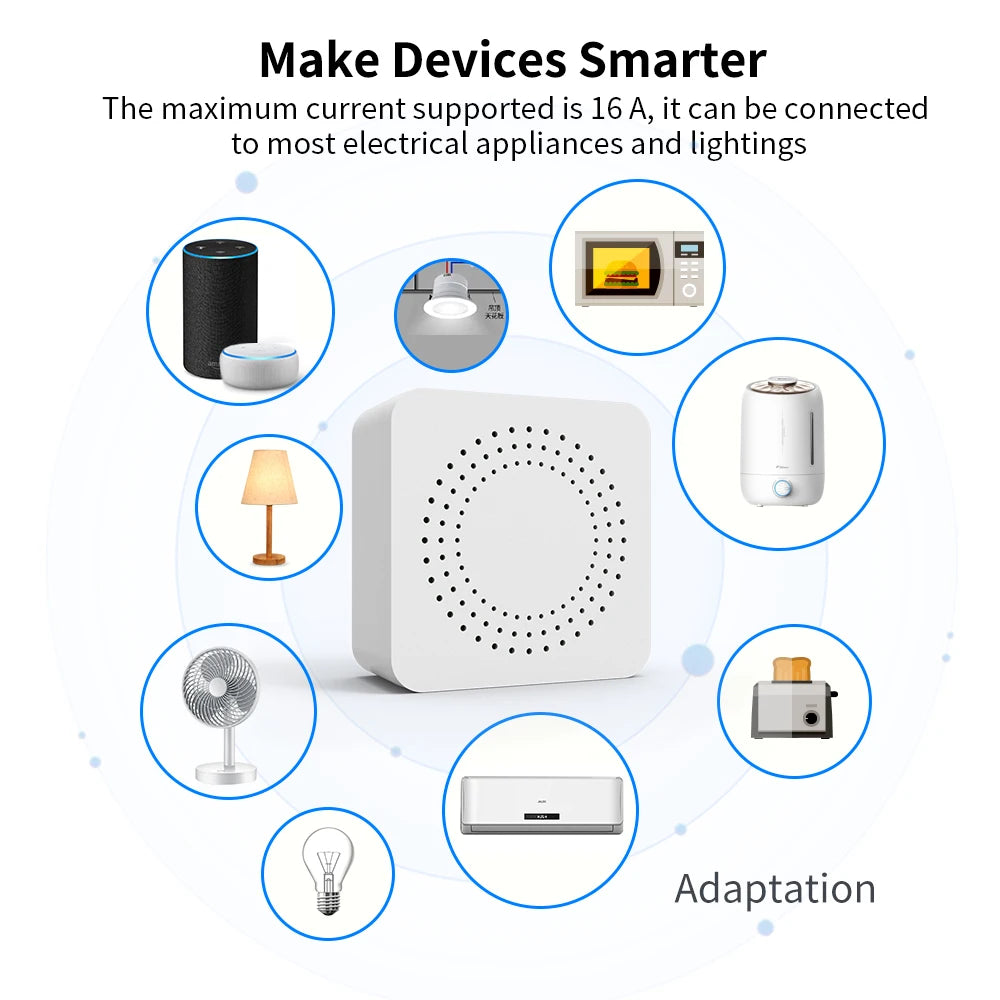 Tuya Smart Home ZigBee WiFi Smart Switch with Power Monitor 16A Mini Breaker Voice Control for Homekit Siri Alexa Google Alice