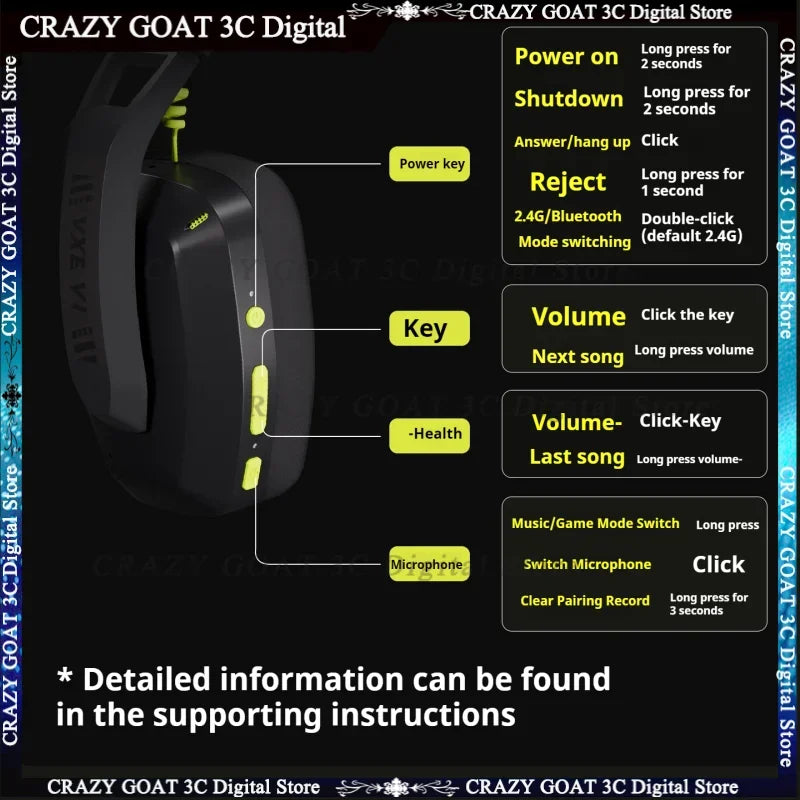 VGN VXE V1 Gaming Headset Bluetooth 5.3/2.4g Dual-mode Lightweight Headphone With Microphone Computer Esports Headset Gift,White