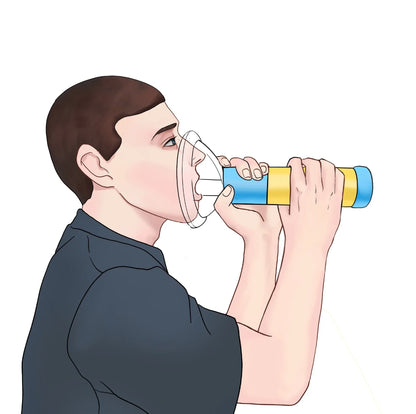 First Aid Kit Choking Respiratory Anti Asphyxia Face Mask CPR Artificial Emergency Adults & Children 2 Size Home Rescue Device