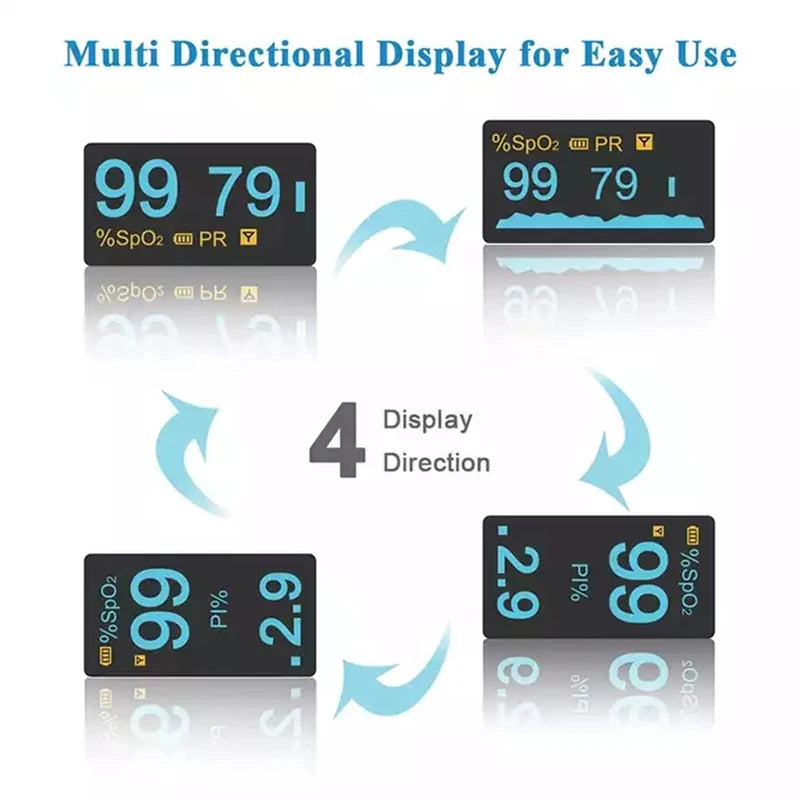 Bluetooth Finger Pulse Oxygenation Monitor Alarms Blood Oxygen Heart Rate PI PR Storage Log Data Continuous Monitoring