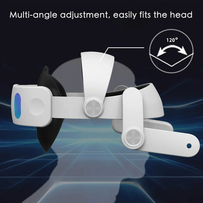 Head Strap Battery 6000mAh For Meta Quest 3/3S VR Headset Elite Strap Replacement Adjustable Enhanced Support Improve Comfort