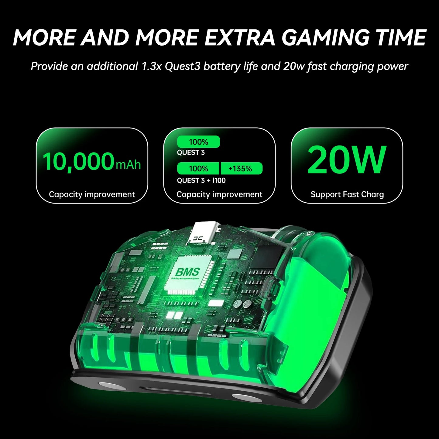 GOMRVR Battery Head Strap compatible with Meta Quest 3/3S Replacement of Elite Strap 20 watt Magnetic Fast Charge 10000 battery