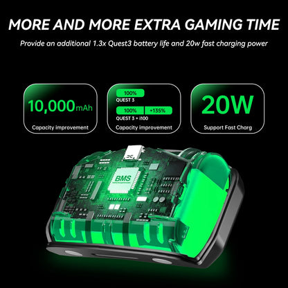 GOMRVR Battery Head Strap compatible with Meta Quest 3/3S Replacement of Elite Strap 20 watt Magnetic Fast Charge 10000 battery