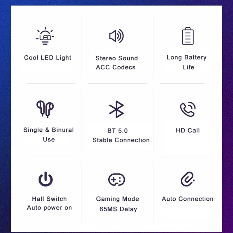 NEW AIR X15 Earphones Bluetooth Wireless Gamer Headphones 65ms Low Latency Earbuds fone Gamer Headset Gamer With Mic Handfree