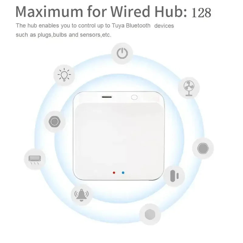Wireless Hub Gateway For Smart Home Automation for Zigbee Devices Via Life Works with Alexa Google