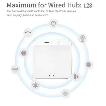 Wireless Hub Gateway For Smart Home Automation for Zigbee Devices Via Life Works with Alexa Google