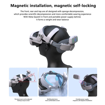For Meta Quest 3 Elite Strap with 5000mAh/10000mAh Battery VR Headset Fast Charging Head Strap Extend VR Playtime Accessories