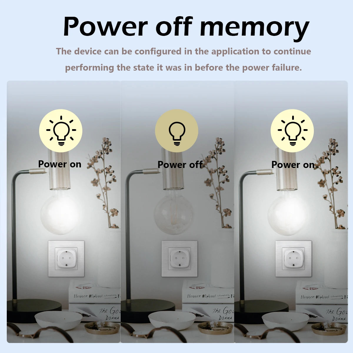 UNKAS EU Socket 16A/20A Wifi Plug Power Outlet Alexa Google Home For Tuya Smart Life APP Remote Voice Control