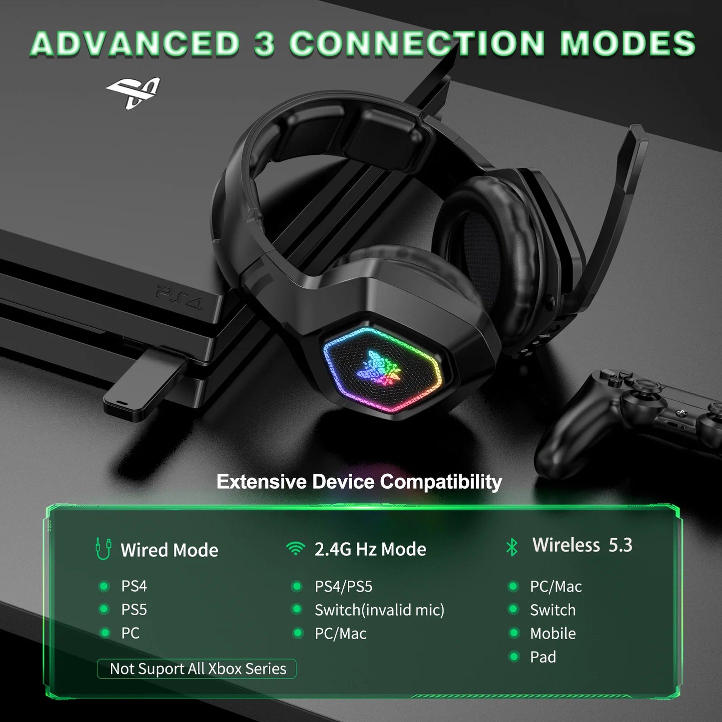 ONIKUMA B100 2.4Ghz Gaming Headset Noise Cancelling Wireless Headphone with Microphones RGB light Earphones for PS5, PS4, XBOX