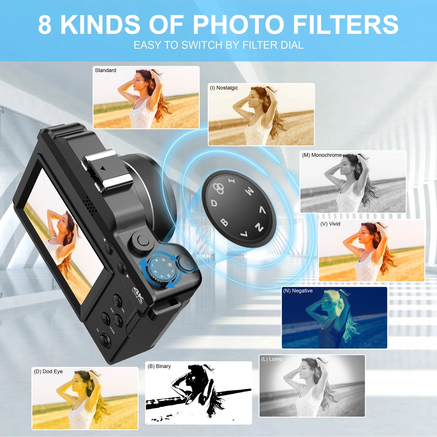 Digital Camera Vintage Style 48MP 4K Point and Shoot Camera with 18X Zoom Includes 32GB Card Perfect for Vlogging