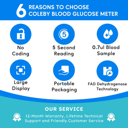 Blood Glucose Meter G-425-3 Diabetes Testing Kit Diabetes Machine Blood Sugar Meter Glucometer Test Strips Lancet 5S Get Results