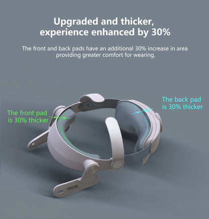 Elite Strap for Meta Quest 3 VR Headset Head Strap with 5000mAh Battery Charging Extend Game Time for Meta Quest 3 Accessories